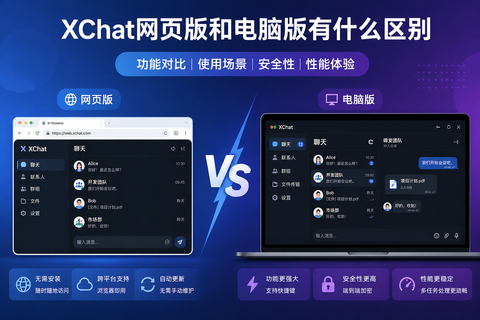 XChat网页版和电脑版有哪些区别？