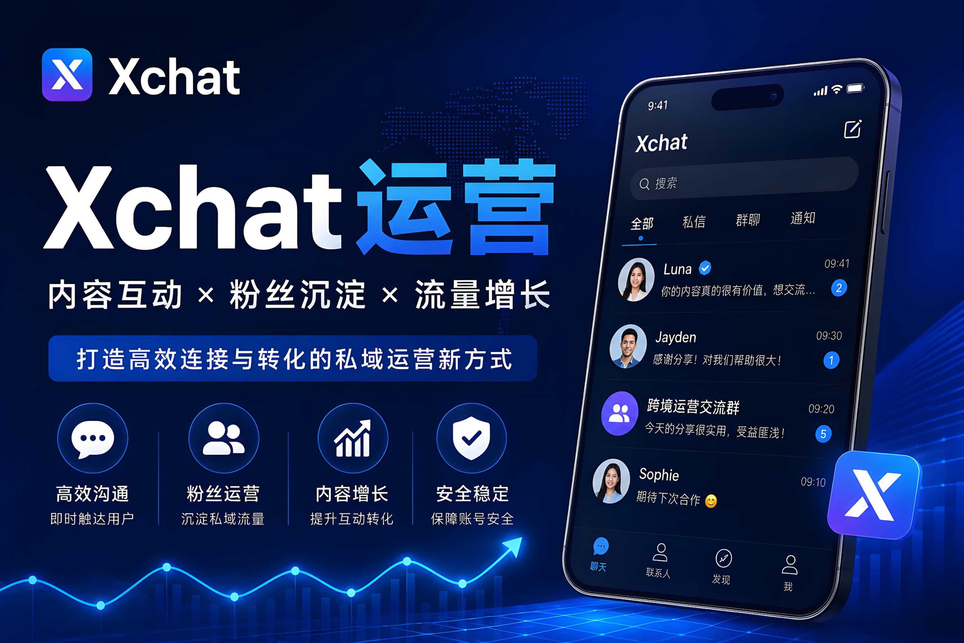 Xchat是否适合做内容运营？很多人开始把它当流量延伸工具