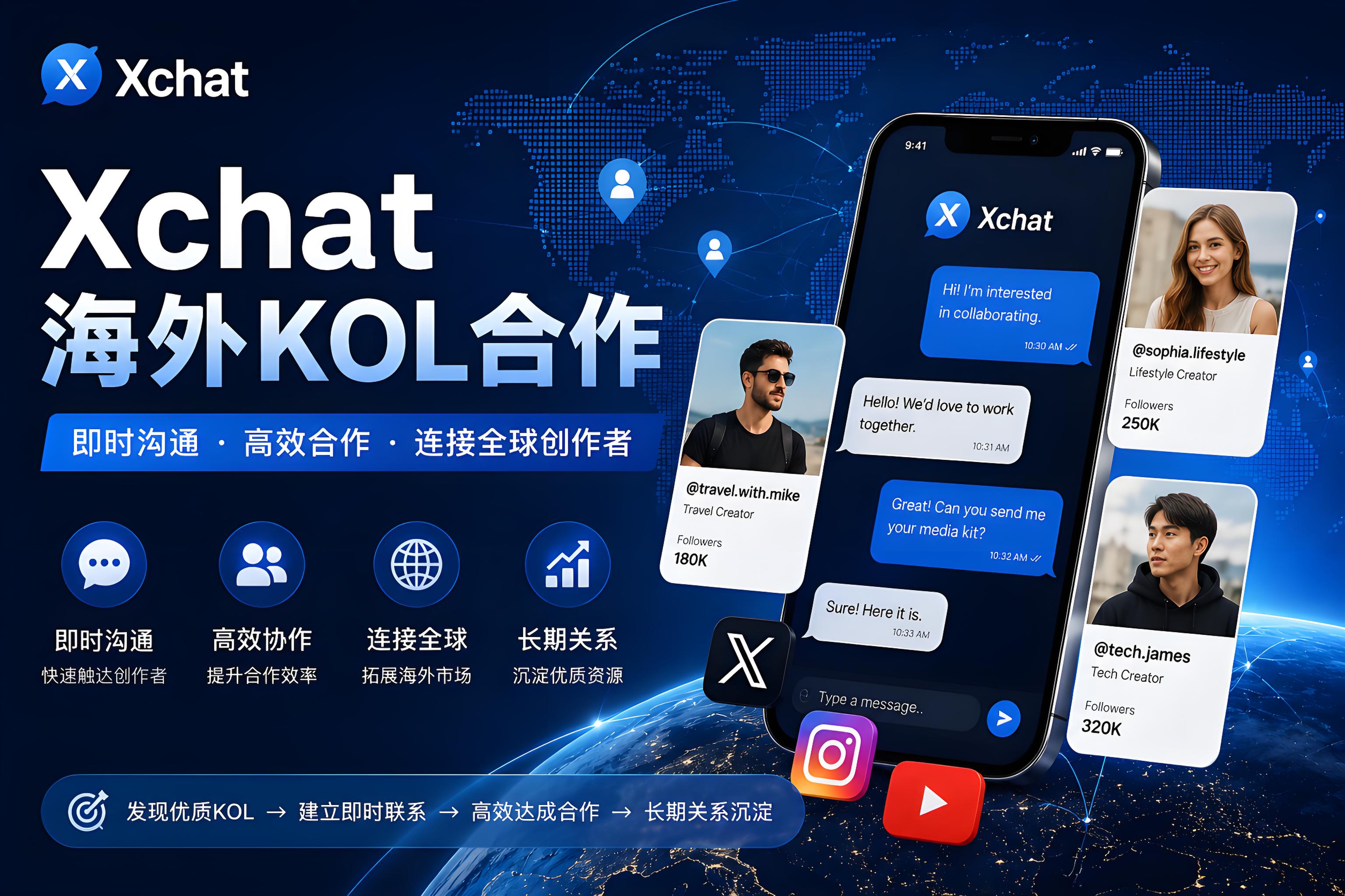 Xchat是否会改变海外KOL合作？很多品牌开始重视“即时关系”