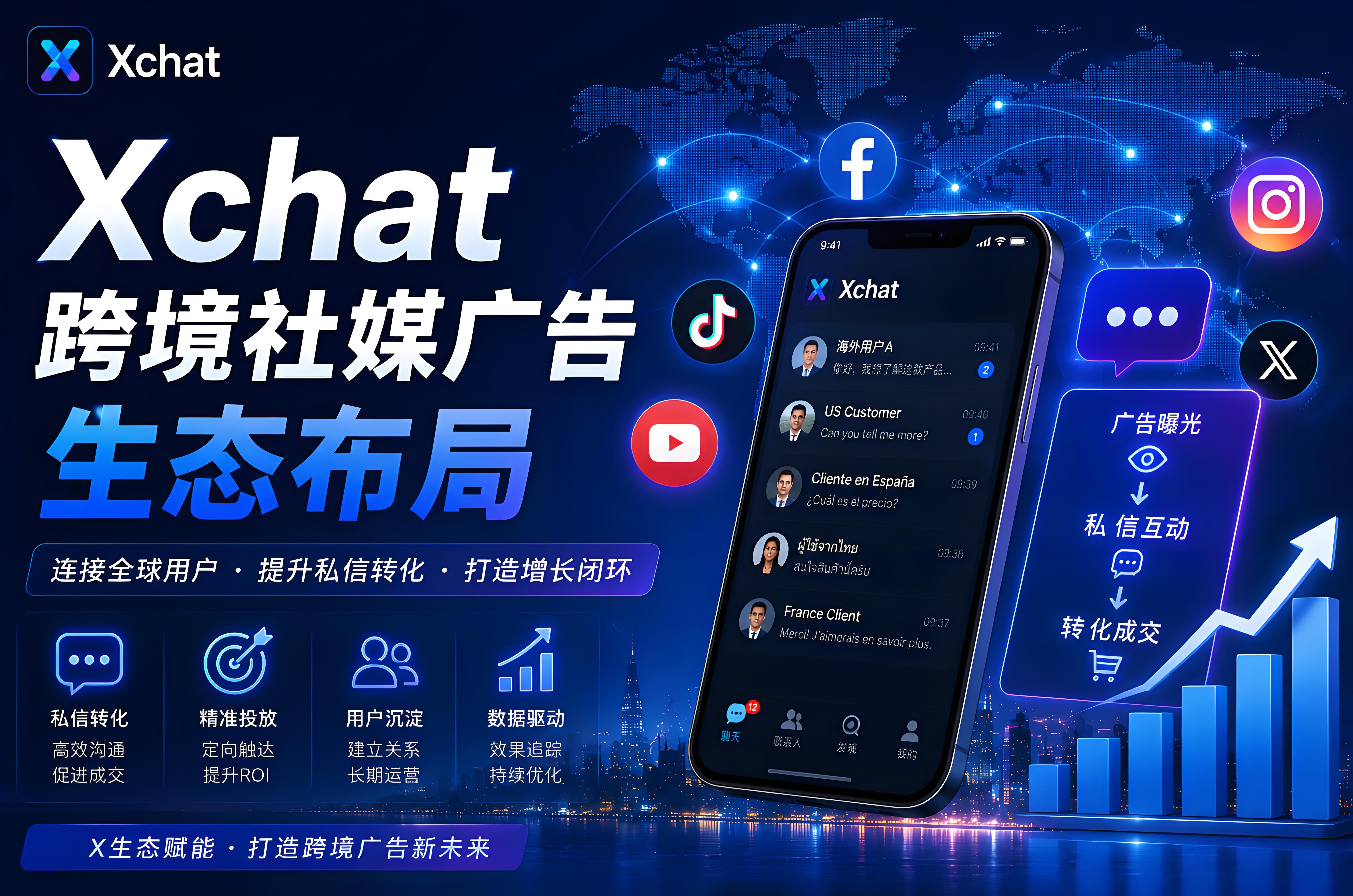 Xchat会影响跨境社媒广告吗？很多广告团队开始关注“私信转化”