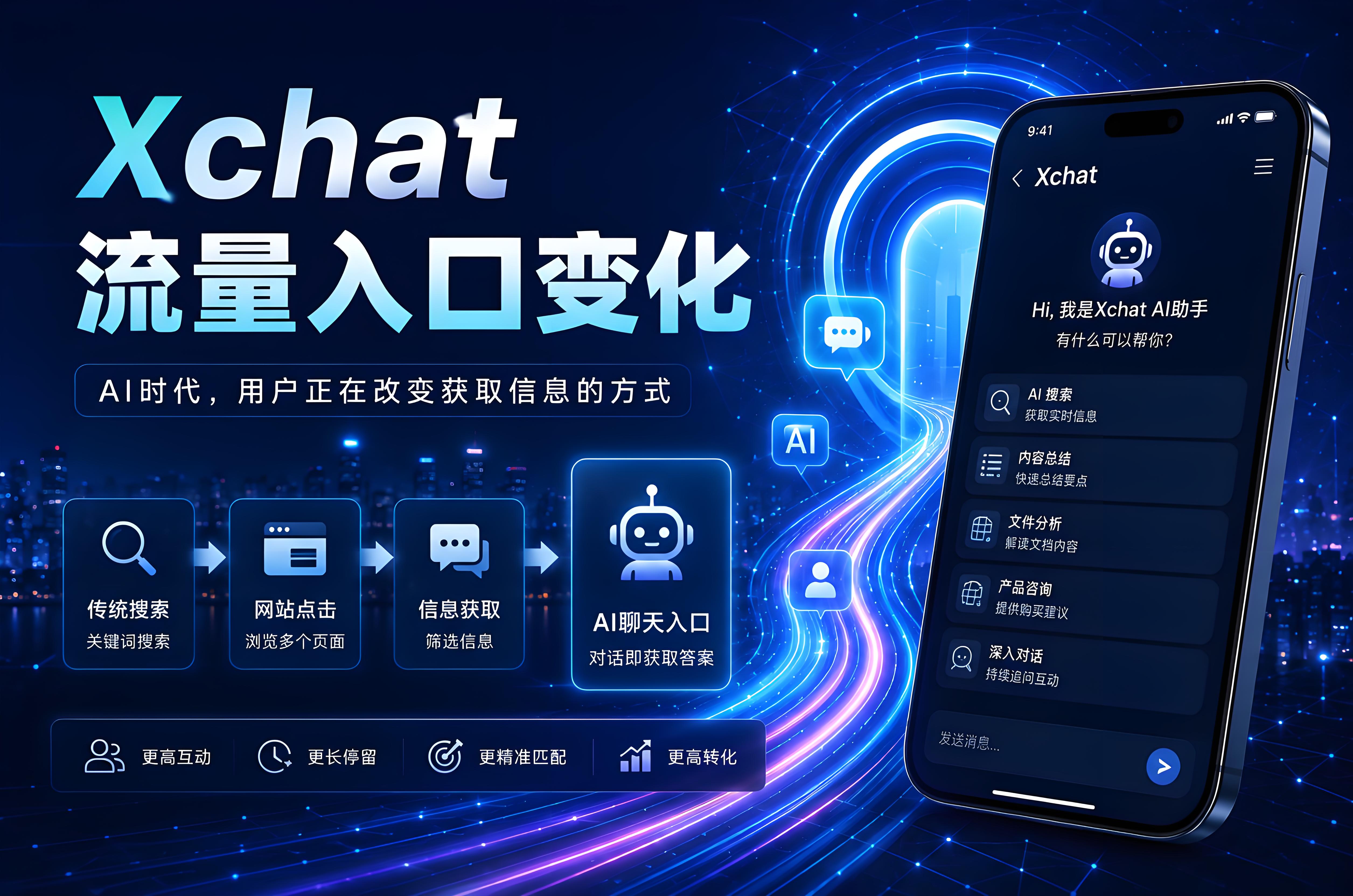 Xchat为何让站长圈开始焦虑？很多人担心流量入口会变化