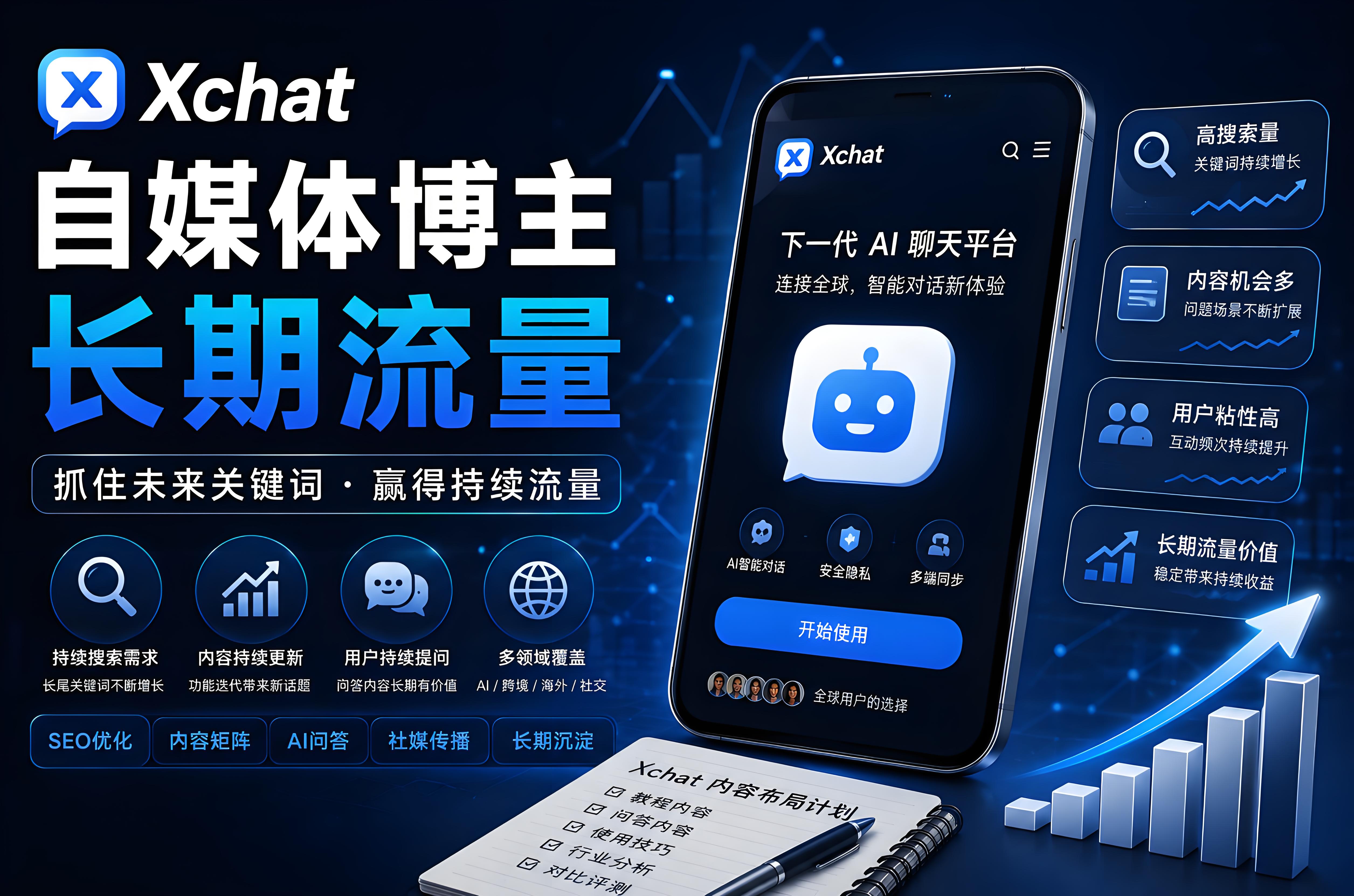 Xchat为何会吸引大量自媒体博主？很多人真正看中的是“长期流量”