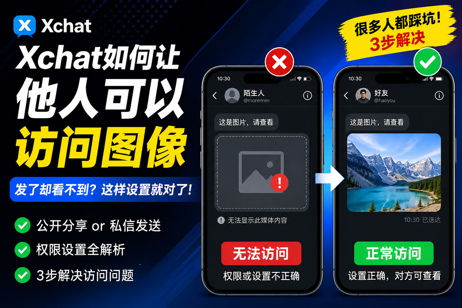 Xchat怎样让他人可以访问图像?