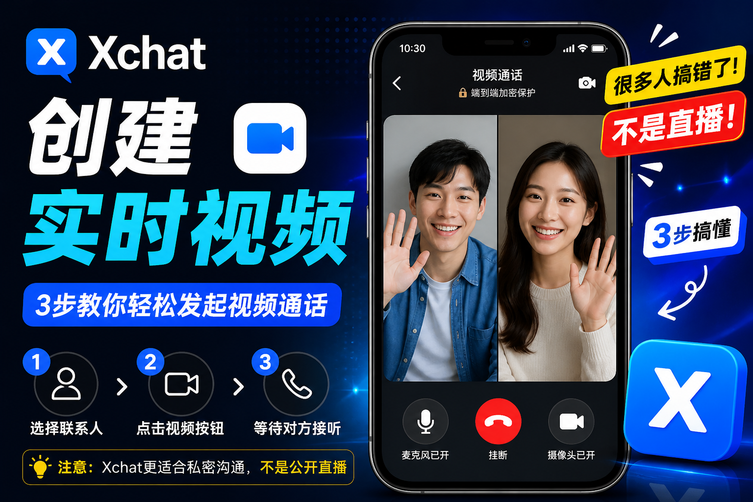 怎样在Xchat上创建实时视频?