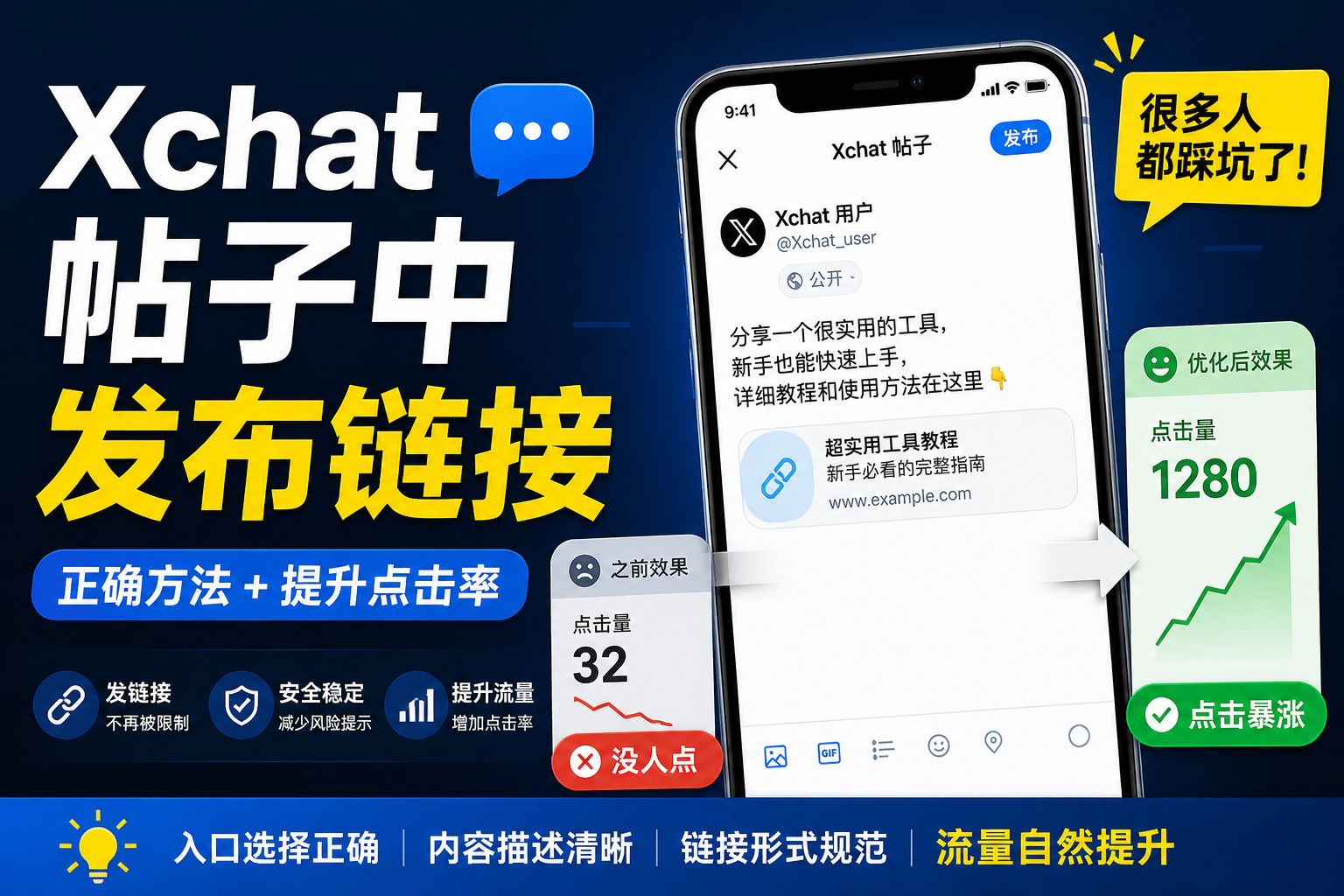 怎么在Xchat帖子中发布链接?