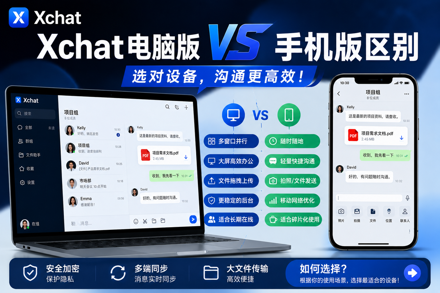 Xchat电脑版和手机版有何区别？很多人选错了设备