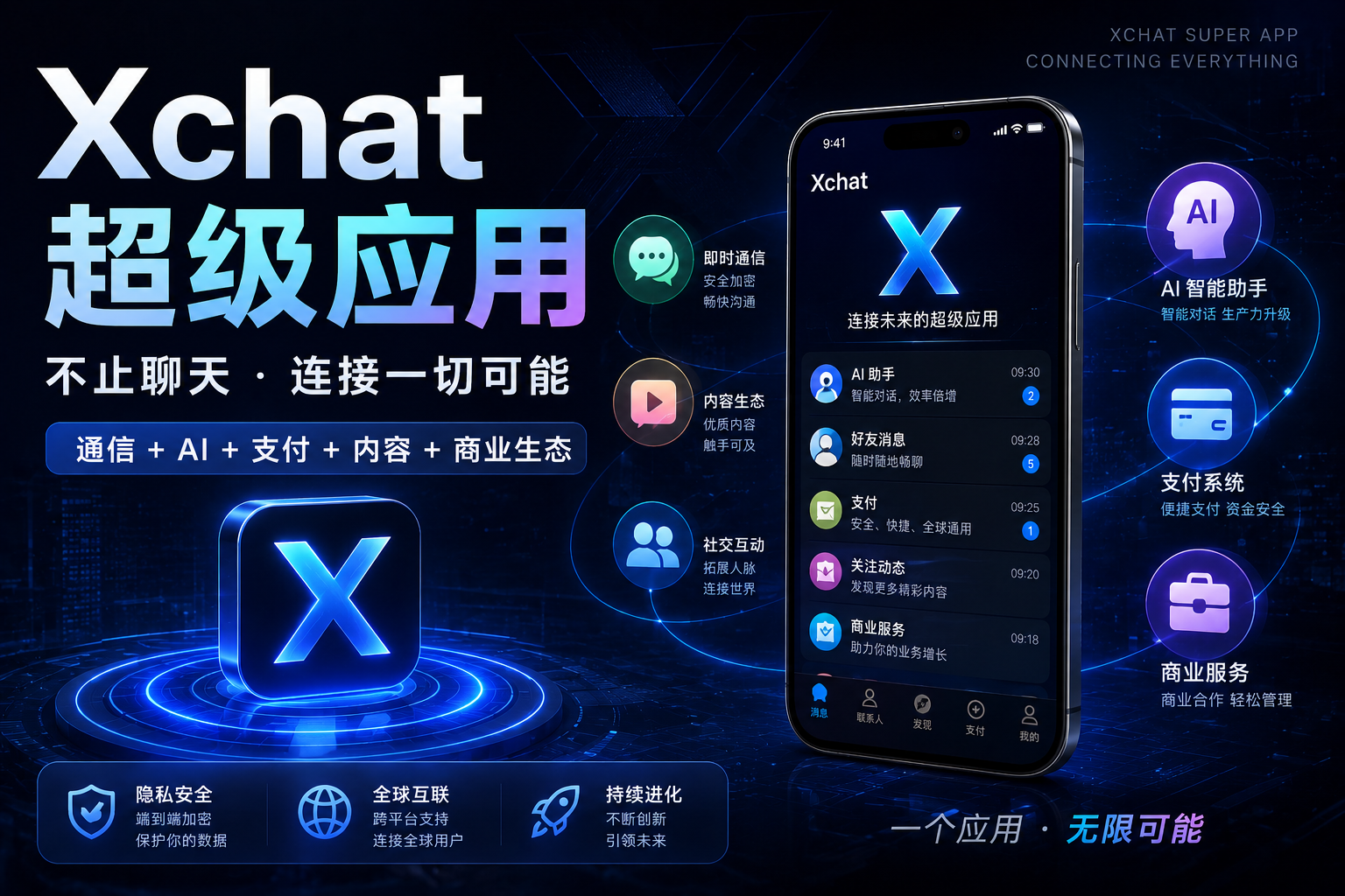 Xchat未来会不会变成超级应用？很多人已经不只把它当聊天工具